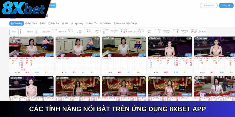 Các tính năng nổi bật trên ứng dụng 8xbet app