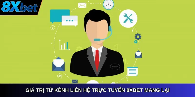 Giá trị từ kênh liên hệ trực tuyến 8xbet mang lại